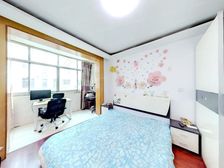 楼层好空置看房随时方便近地铁满五税少!