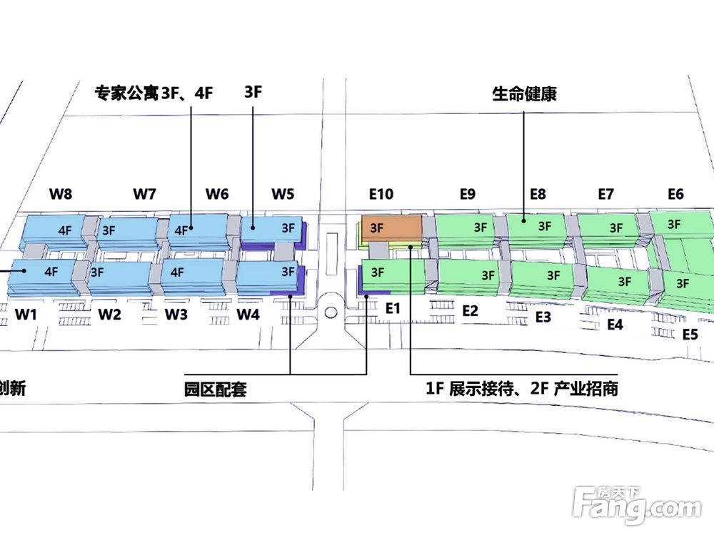 平面图