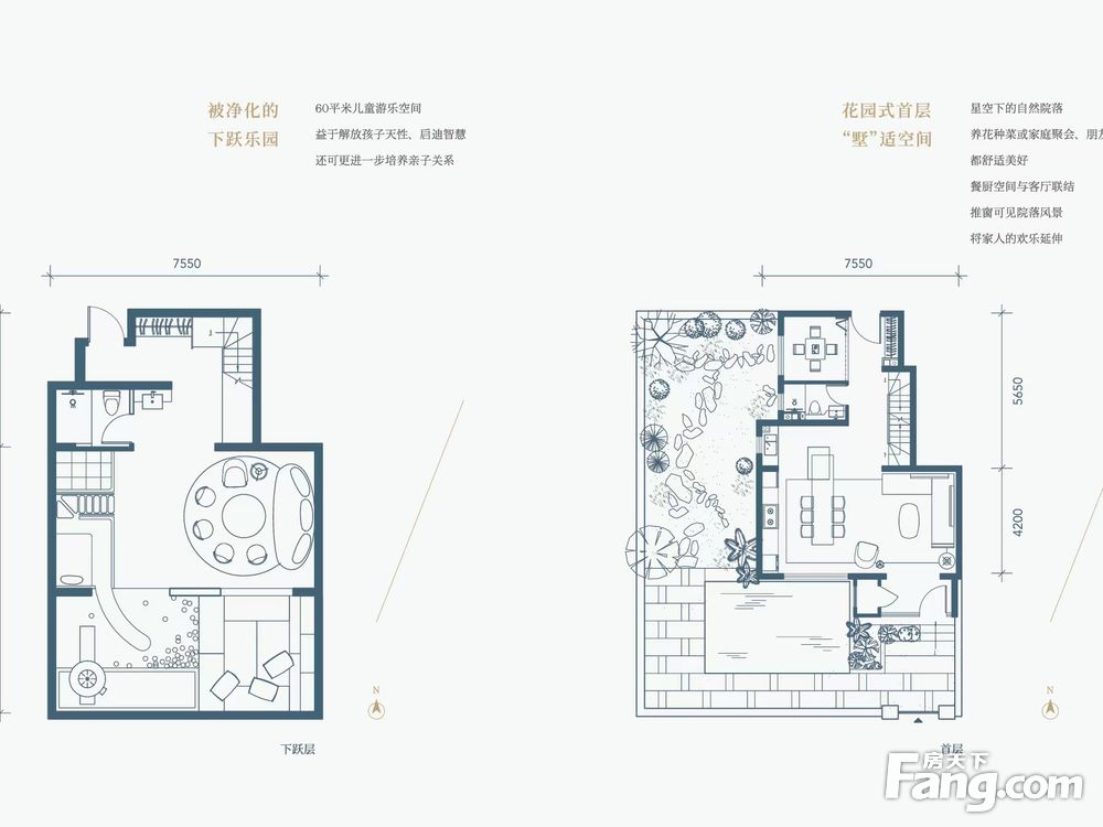 小区相关图