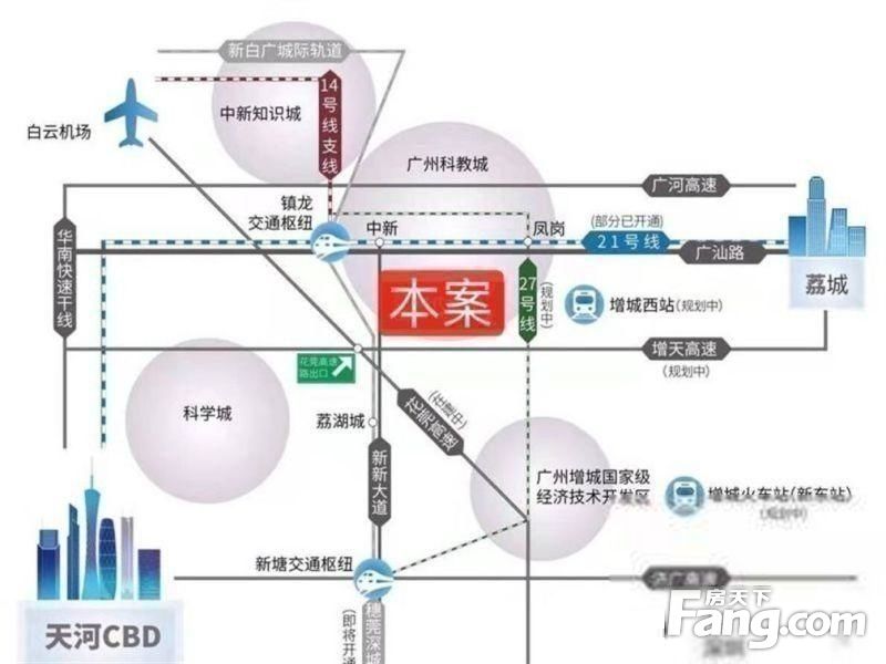 小区相关图