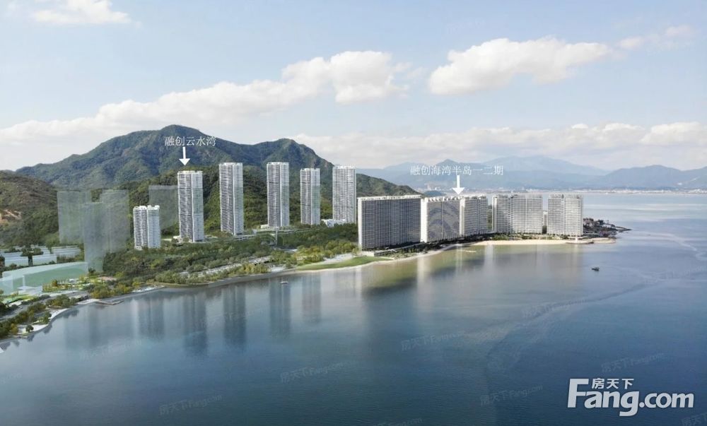 生活方便 临海 南向精装修 拎包入住 融创海湾半岛