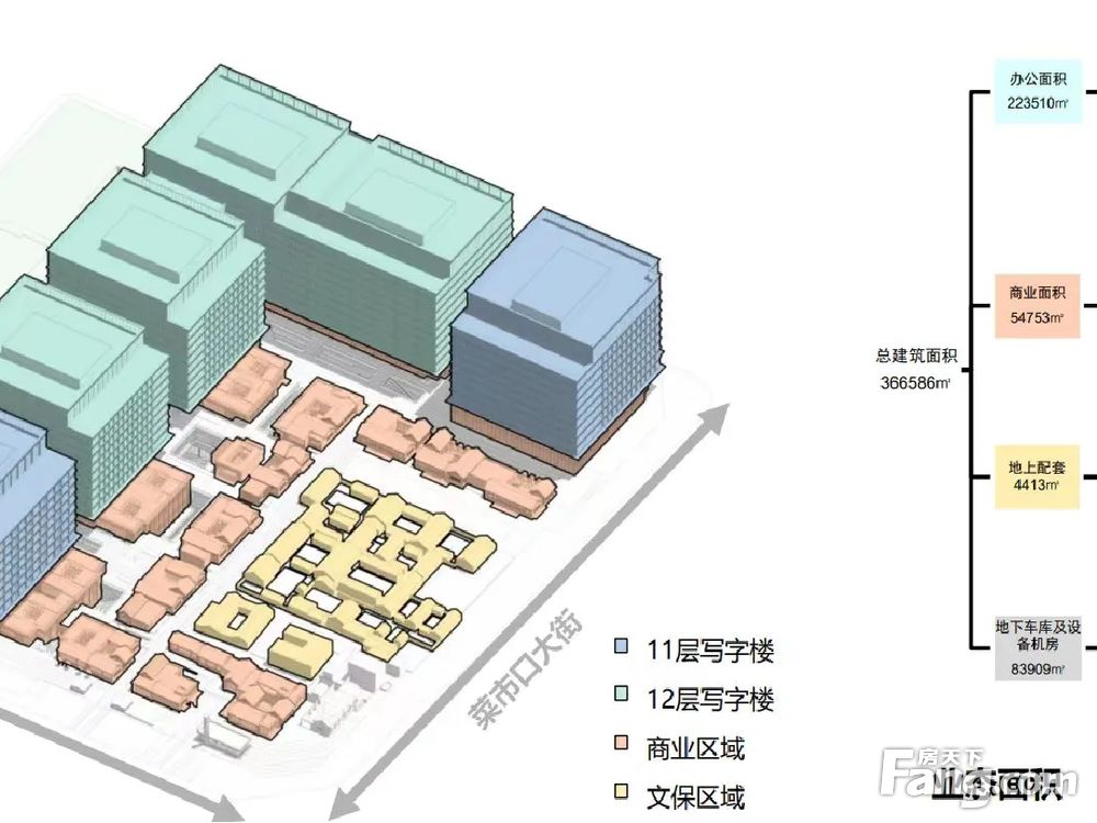 平面图