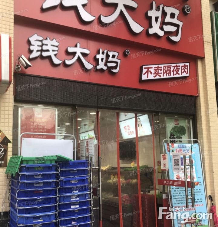 小区相关图