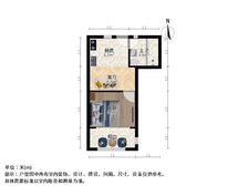 【急售】福外花园+进财北双书包未用,充电车位,随时看