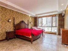 (长阳半岛城建)徜徉墅别墅有电梯 出行方便 配套齐全