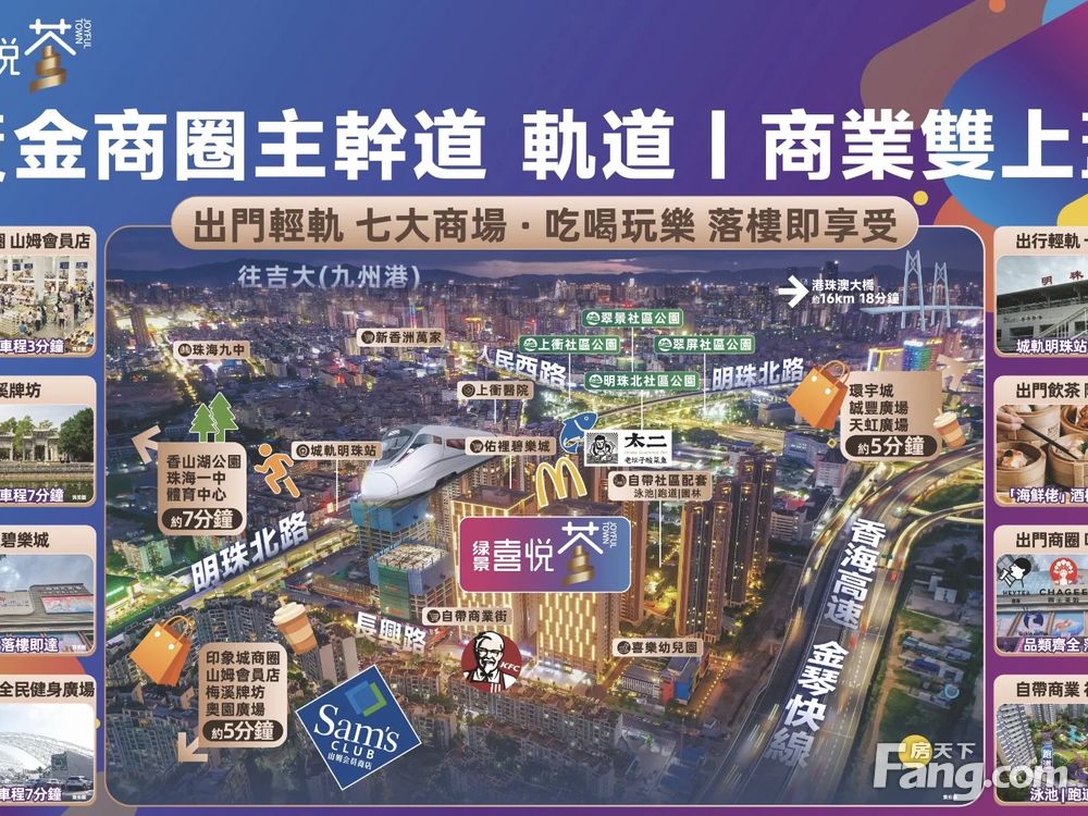小区相关图