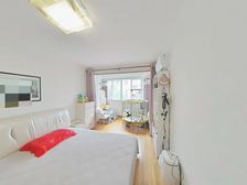 绿梅二村 交通便利 商业配套齐全 近地铁 南北通透 满五