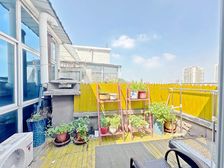 【二手房0.7%】新房0费用【团购价】免费贷款评估,不赚差价