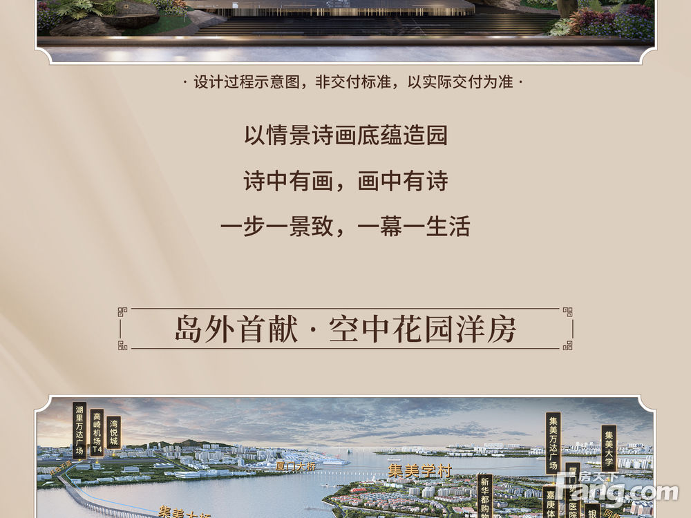 小区相关图