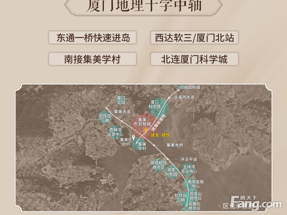 小区相关图