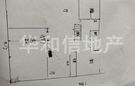 房源图片
