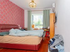 出门即是地铁。房东定好房子,建平为伴,小区 中心 位置