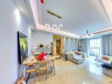 珠江金茂府 送车位 中间好楼层 精装修 商业配套成熟