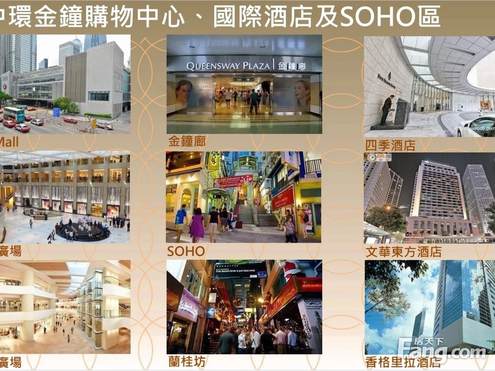 小区相关图