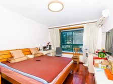 枫桦景苑品质小区!花园位置三开间朝南!坐拥双地铁!近步行街