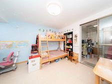 交通便利 南北通透 高楼层视野无遮挡 商圈成熟 精装好房