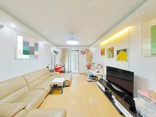 必卖好房,送花园送阳光房,车位无忧,花园位置