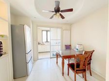 教育就在家楼下,目送孩子 ,随时看房,等