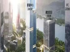 华侨城新玺 | 350m天际海幕大宅 SJ级豪宅270°海景