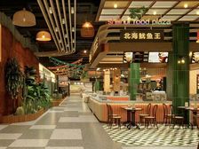 CBD核心区全新商业综合体招餐饮娱乐超市购物休闲可分租