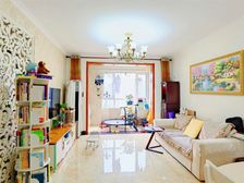 满二 高楼层视野无遮挡 商业配套齐全 电梯房 产权清晰