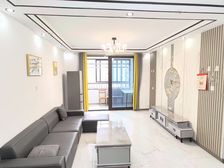 只此一套!业主调价 !可贷9成,张江人才补贴20万!月租5k