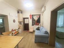 人小指彪+未用+小两居+离校近