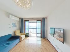 内环内+双轨交+采光无遮挡+近环球港+商业配套齐全