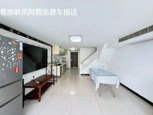 带租4000 高楼层视野好 医疗配套成熟 南北通透 商圈成熟