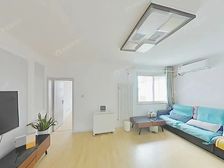 商圈力荐 兴房大街14号院 精装两室一厅 商品房 满五