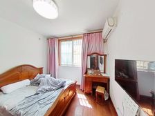 宽敞大气,全明布局,近祥和公园,梅川路步行街,配套完善。