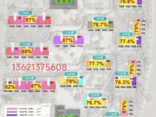 地铁4号线19号线、、南四环、成熟配套、中建玖玥府、现房特价