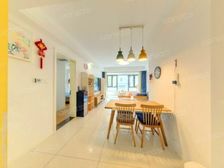 这样好的房子,你还要继续观望,等错过再后悔莫及吗