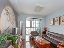 江景房,看陆家嘴三件套