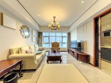 西部国际金融中心 春熙路 太古里 时代豪庭 恒大都汇华庭