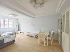 出行方便 商品住宅 刚需两居 近医院 精装修 商业配套成熟