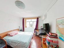 朱梅小区 近地铁 商业配套齐全 医疗配套成熟 刚需两居