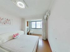 益文路79弄小区 商圈成熟 一室一厅 均价低 近地铁交通方便