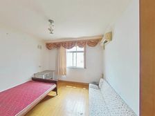 罗秀路1001弄小区 商品住宅 出行方便 商圈成熟 楼层好