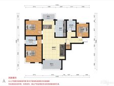 祥和名邸 140.5平3居 南北向中装修 视野无遮挡