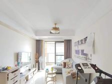 保利罗兰国际 诚心出售 送全屋家私家电 送车位 南向 中高层