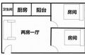房源图片