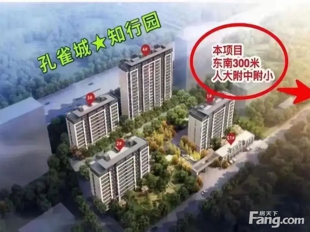 小区相关图