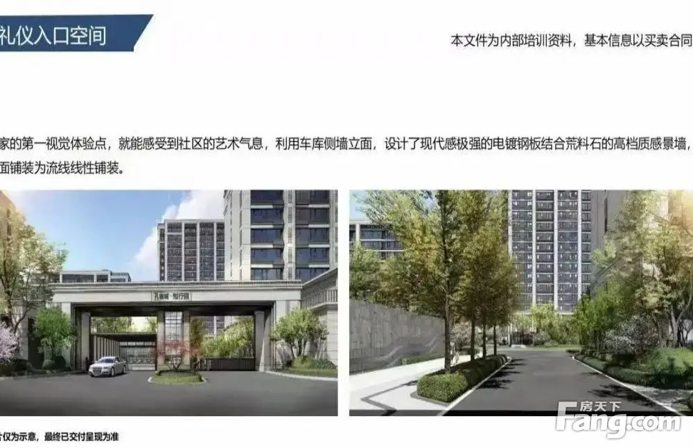 小区相关图