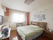 店长诚荐诚意卖房面积大房龄新