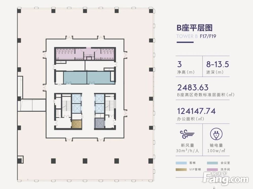 平面图