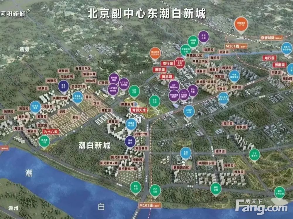 小区相关图