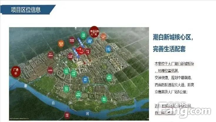 小区相关图