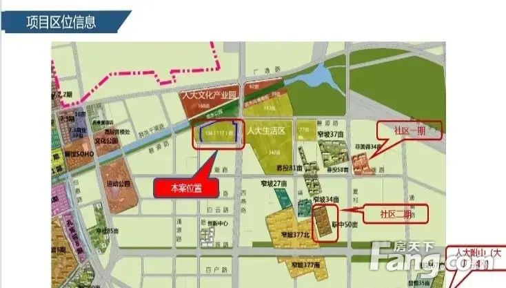 小区相关图