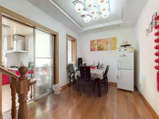 狮山新苑,您致电,我陪同,您选择,我建议,您决定